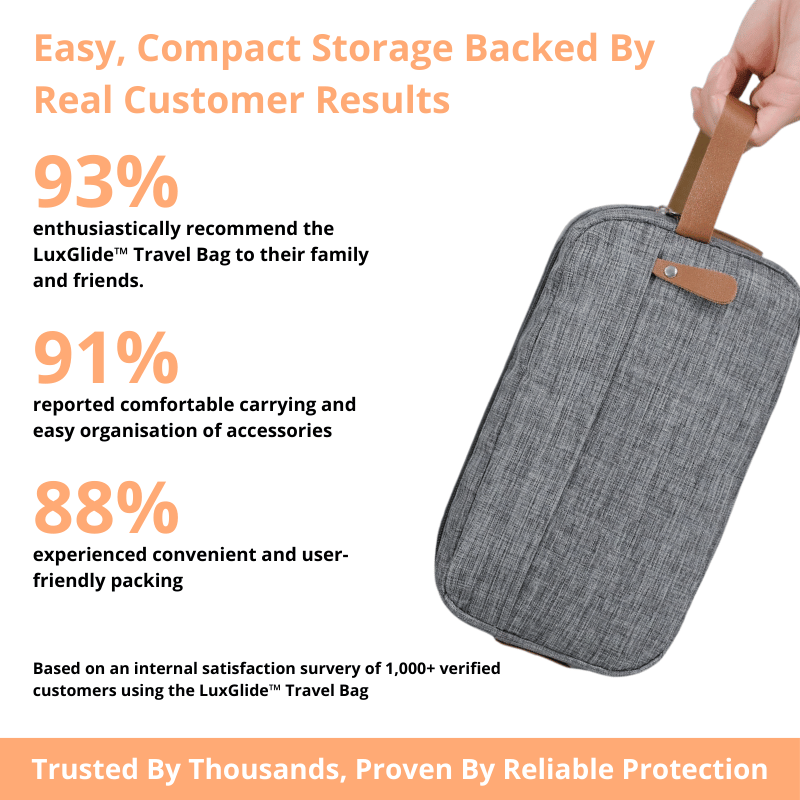 LuxGlide™ Travel Bag