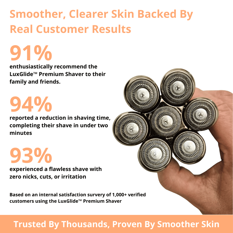 LuxGlide™ Premium Shaver